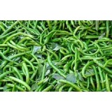 Green Chilies Thumnail